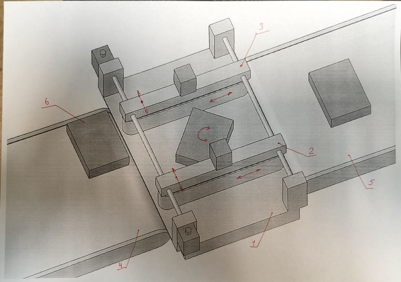 Actuator mechanism