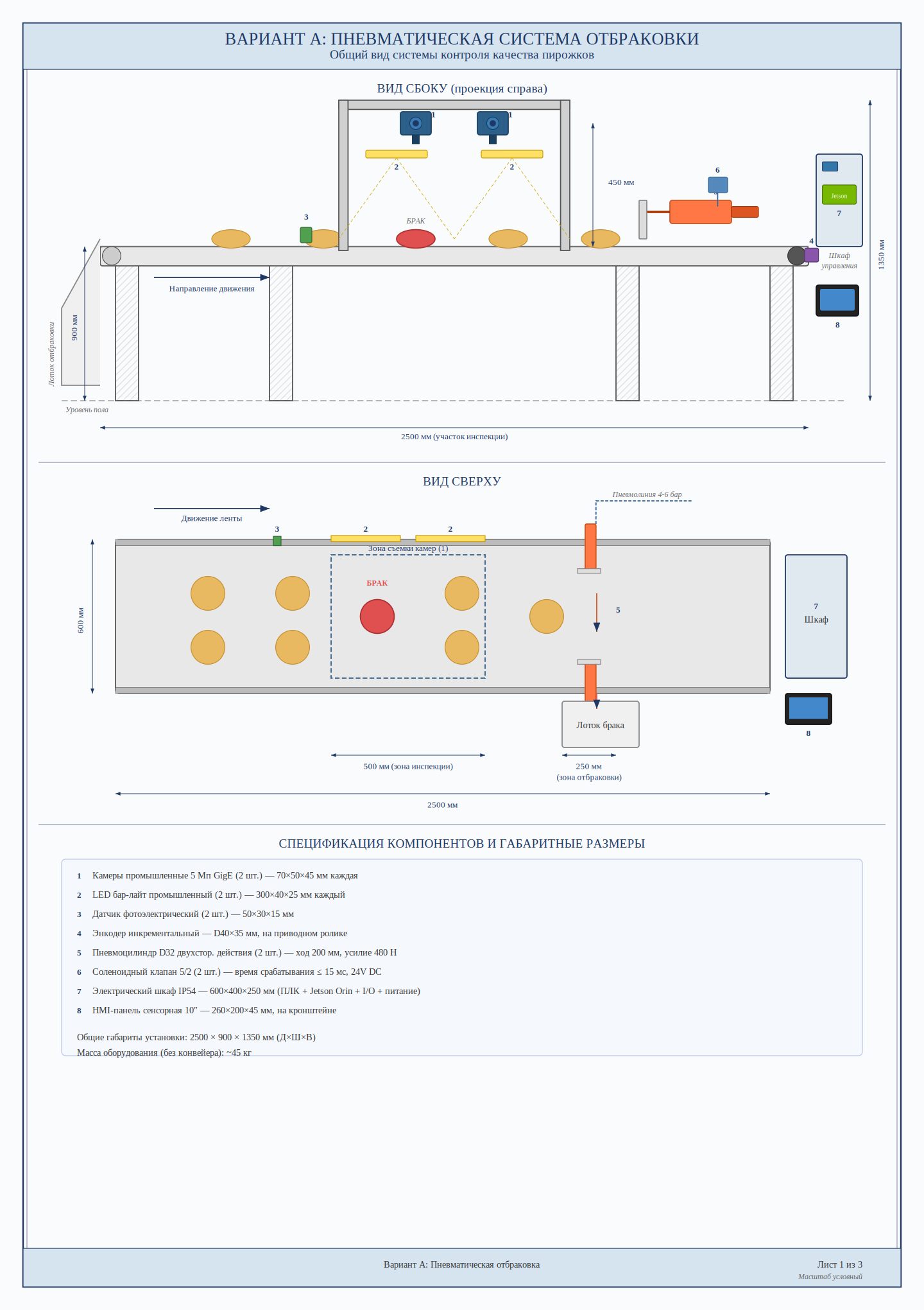 Option A — pneumatic rejection system