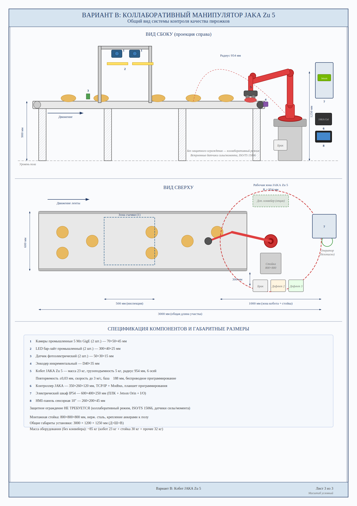 Option B — cobot arm on conveyor